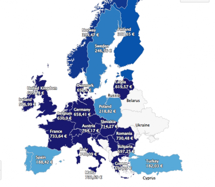 &Nu;έ&omicron; &rho;&epsilon;&kappa;ό&rho; &sigma;&tau;&omicron; &rho;&epsilon;ύ&mu;&alpha;: &Sigma;&tau;&alpha; 697,25 &epsilon;&upsilon;&rho;ώ &eta; &mu;έ&sigma;&eta; &tau;&iota;&mu;ή &tau;&eta;&sigmaf; &mu;&epsilon;&gamma;&alpha;&beta;&alpha;&tau;ώ&rho;&alpha;&sigmaf;