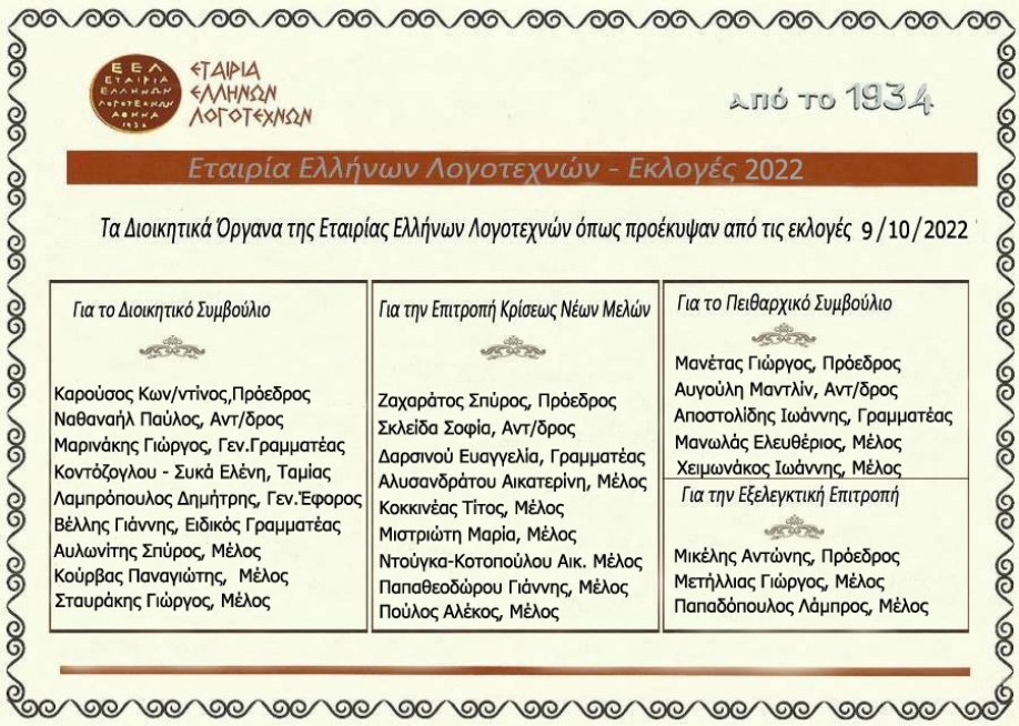 &Nu;έ&omicron; &Delta;&iota;&omicron;&iota;&kappa;&eta;&tau;&iota;&kappa;ό &Sigma;&upsilon;&mu;&beta;&omicron;ύ&lambda;&iota;&omicron; &sigma;&tau;&eta;&nu; "&Epsilon;&tau;&alpha;&iota;&rho;ί&alpha; &Epsilon;&lambda;&lambda;ή&nu;&omega;&nu; &Lambda;&omicron;&gamma;&omicron;&tau;&epsilon;&chi;&nu;ώ&nu;"