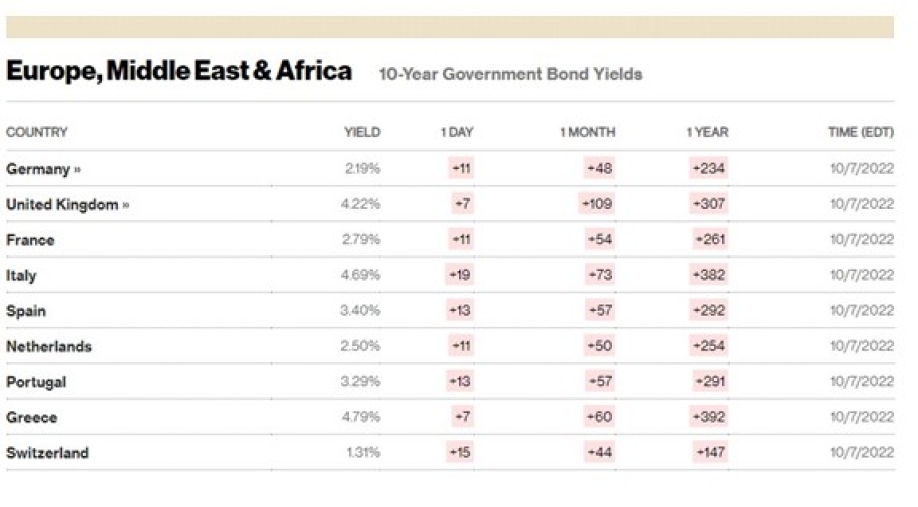&Pi;&rho;&omicron;ϋ&pi;&omicron;&lambda;&omicron;&gamma;&iota;&sigma;&mu;ό&sigmaf; 2023: &phi;&tau;&omega;&chi;&omicron;&pi;&omicron;ί&eta;&sigma;&eta; &lambda;ό&gamma;&omega; &lambda;&iota;&tau;ό&tau;&eta;&tau;&alpha;&sigmaf; &kappa;&alpha;&iota; &kappa;&upsilon;&rho;ώ&sigma;&epsilon;&omega;&nu;, &mu;έ&sigma;&omega; &rho;&epsilon;&kappa;ό&rho; &kappa;&epsilon;&rho;&delta;ώ&nu; &tau;&omega;&nu; &epsilon;&iota;&sigma;&eta;&gamma;&mu;έ&nu;&omega;&nu; &lambda;ό&gamma;&omega; &pi;&lambda;&eta;&theta;&omega;&rho;&iota;&sigma;&mu;&omicron;ύ