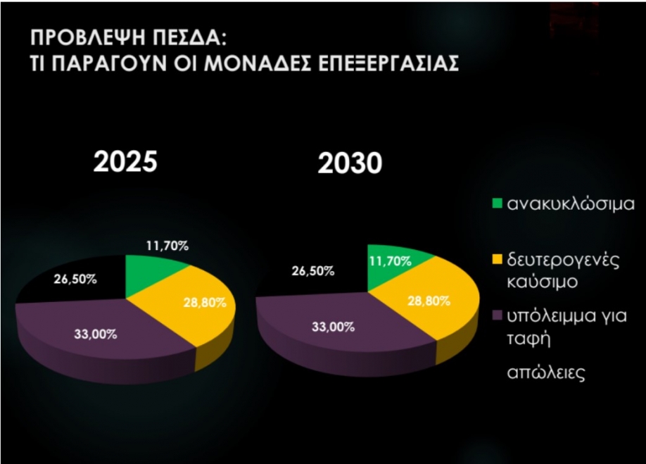 &Delta;&upsilon;&tau;&iota;&kappa;ό &Mu;έ&tau;&omega;&pi;&omicron;: &Omicron;&Chi;&Iota; &sigma;&tau;&omicron; &Pi;&Epsilon;&Sigma;&Delta;&Alpha; &tau;&eta;&sigmaf; &epsilon;&pi;&iota;&tau;&eta;&delta;&epsilon;&upsilon;&mu;έ&nu;&eta;&sigmaf; &alpha;&sigma;ά&phi;&epsilon;&iota;&alpha;&sigmaf;, &tau;&omega;&nu; &epsilon;&rho;&gamma;&omicron;&lambda;&alpha;&beta;&iota;&kappa;ώ&nu; &sigma;&upsilon;&mu;&phi;&epsilon;&rho;ό&nu;&tau;&omega;&nu; &kappa;&alpha;&iota; &tau;&omicron;&upsilon; &pi;&epsilon;&rho;&iota;&beta;&alpha;&lambda;&lambda;&omicron;&nu;&tau;&iota;&kappa;&omicron;ύ &rho;&alpha;&tau;&sigma;&iota;&sigma;&mu;&omicron;ύ