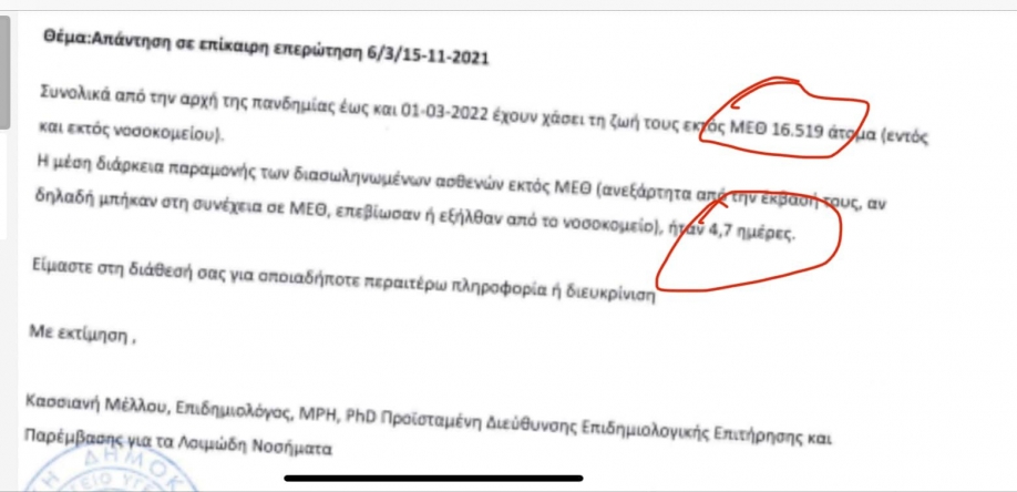 16.519 &nu;&epsilon;&kappa;&rho;&omicron;ί &epsilon;&kappa;&tau;ό&sigmaf; &Mu;&Epsilon;&Theta; &sigma;ύ&mu;&phi;&omega;&nu;&alpha; &mu;&epsilon; &tau;&omicron; έ&gamma;&gamma;&rho;&alpha;&phi;&omicron; &tau;&omicron;&upsilon; &Epsilon;&Omicron;&Delta;&Upsilon;