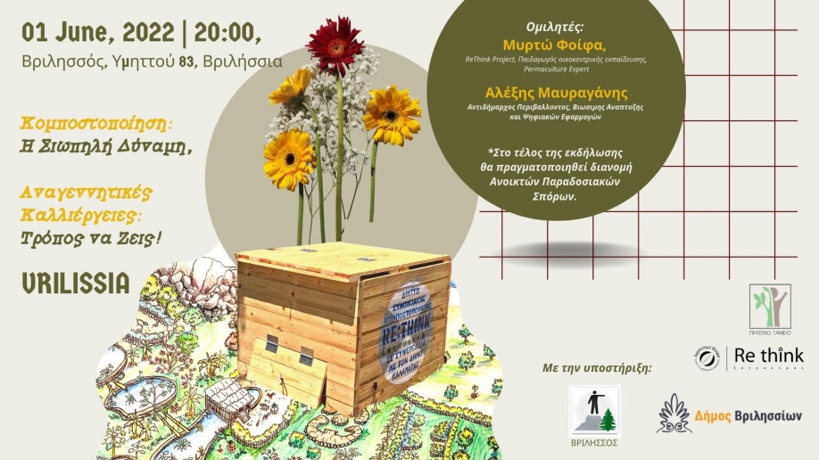 &Delta;ή&mu;&omicron;&sigmaf; &Beta;&rho;&iota;&lambda;&eta;&sigma;&sigma;ί&omega;&nu;: "&Kappa;&omicron;&mu;&pi;&omicron;&sigma;&tau;&omicron;&pi;&omicron;ί&eta;&sigma;&eta;: &eta; &sigma;&iota;&omega;&pi;&eta;&lambda;ή &delta;ύ&nu;&alpha;&mu;&eta;, &Alpha;&nu;&alpha;&gamma;&epsilon;&nu;&nu;&eta;&tau;&iota;&kappa;έ&sigmaf; &Kappa;&alpha;&lambda;&lambda;&iota;έ&rho;&gamma;&epsilon;&iota;&epsilon;&sigmaf;: &tau;&rho;ό&pi;&omicron;&sigmaf; &nu;&alpha; &zeta;&epsilon;&iota;&sigmaf;"