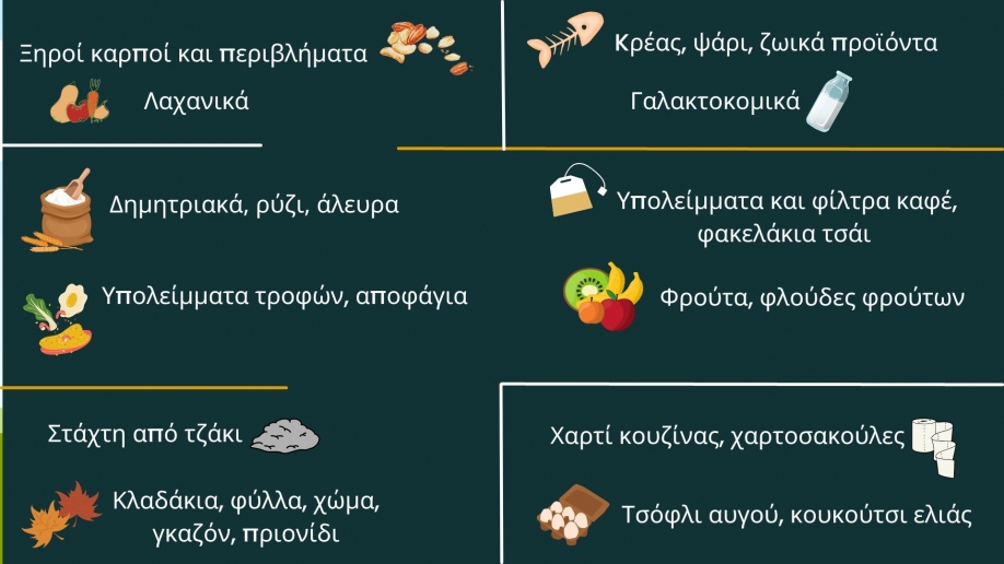 &Delta;ί&kappa;&tau;&upsilon;&omicron; &kappa;&alpha;&phi;έ &kappa;ά&delta;&omicron;&upsilon; &kappa;&alpha;&iota; &sigma;&tau;&omicron;&nu; &Sigma;&upsilon;&nu;&omicron;&iota;&kappa;&iota;&sigma;&mu;ό &Chi;&alpha;&lambda;&alpha;&nu;&delta;&rho;ί&omicron;&upsilon;