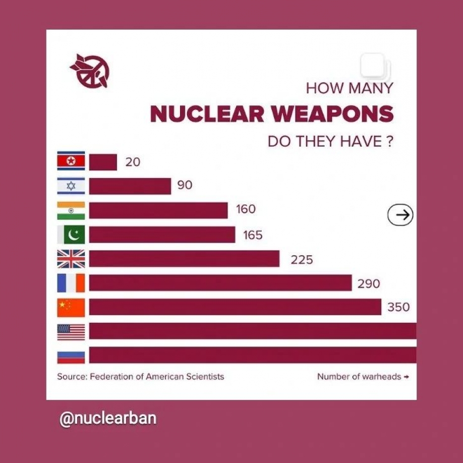 &Pi;&rho;ά&sigma;&iota;&nu;&omicron;&iota;: &Pi;&upsilon;&rho;&eta;&nu;&iota;&kappa;&omicron;ί &alpha;&nu;&tau;&iota;&delta;&rho;&alpha;&sigma;&tau;ή&rho;&epsilon;&sigmaf; &kappa;&alpha;&iota; &pi;&upsilon;&rho;&eta;&nu;&iota;&kappa;ά ό&pi;&lambda;&alpha; &pi;ά&lambda;&iota; &sigma;&tau;&omicron; &pi;&rho;&omicron;&sigma;&kappa;ή&nu;&iota;&omicron; &omega;&sigmaf; &alpha;&pi;&epsilon;&iota;&lambda;ή &gamma;&iota;&alpha; &tau;&eta;&nu; &alpha;&nu;&theta;&rho;&omega;&pi;ό&tau;&eta;&tau;&alpha;