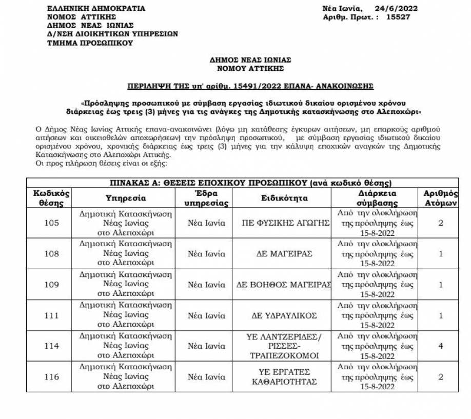 &Xi;έ&rho;&omicron;&upsilon;&nu; &sigma;&epsilon; &tau;&iota; &kappa;&alpha;&tau;&alpha;&sigma;&kappa;ή&nu;&omega;&sigma;&eta; έ&sigma;&tau;&epsilon;&iota;&lambda;&epsilon; &tau;&alpha; &pi;&alpha;&iota;&delta;&iota;ά &mu;&alpha;&sigmaf; &eta; &kappa;. &Theta;&omega;&mu;&alpha;ΐ&delta;&omicron;&upsilon;;