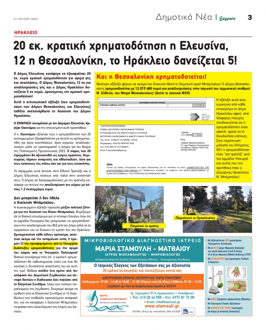 20 εκ. κρατική χρηματοδότηση η Ελευσίνα, 12 η Θεσσαλονίκη, το Ηράκλειο δανείζεται 5!