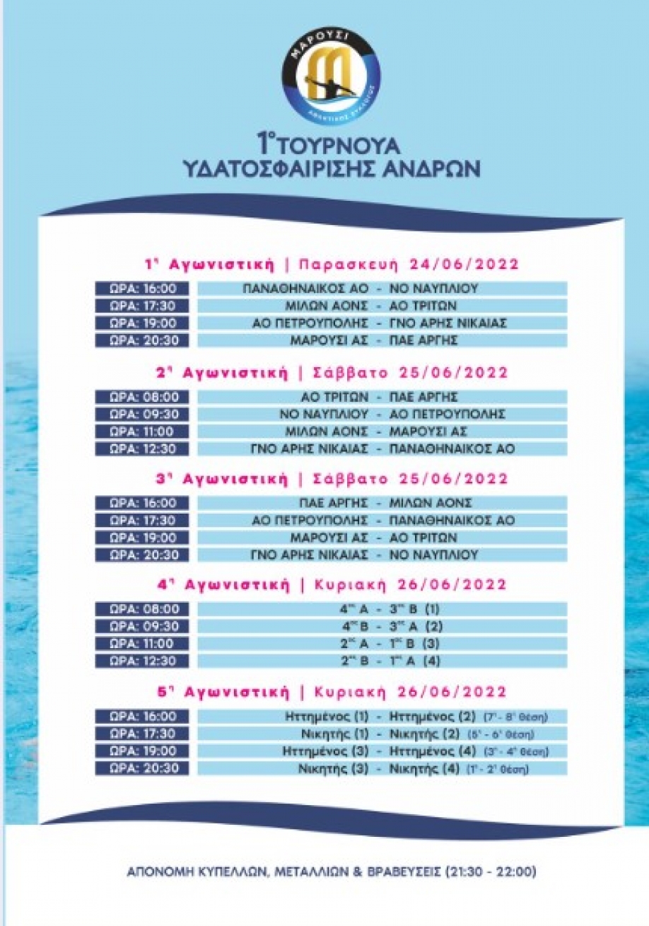 Έ&rho;&chi;&epsilon;&tau;&alpha;&iota; &tau;&omicron; 1&omicron; &Tau;&omicron;&upsilon;&rho;&nu;&omicron;&upsilon;ά "&Alpha;&theta;&lambda;&eta;&tau;&iota;&sigma;&mu;ό&sigmaf;: &Pi;&rho;ά&xi;&eta; &Alpha;&lambda;&lambda;&eta;&lambda;&epsilon;&gamma;&gamma;ύ&eta;&sigmaf;" &tau;&omicron;&upsilon; &Mu;.&Alpha;.&Sigma;.