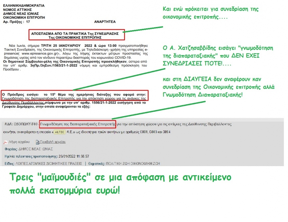 &Sigma;&tau;&eta;&nu; &Alpha;&lambda;&sigma;&omicron;ύ&pi;&omicron;&lambda;&eta; &tau;&omicron; &alpha;&mu;&alpha;&xi;&omicron;&sigma;&tau;ά&sigma;&iota;&omicron; &tau;&omega;&nu; &alpha;&pi;&omicron;&rho;&rho;&iota;&mu;&mu;&alpha;&tau;&omicron;&phi;ό&rho;&omega;&nu; &tau;&omicron;&upsilon; &Delta;ή&mu;&omicron;&upsilon; &Nu;έ&alpha;&sigmaf; &Iota;&omega;&nu;ί&alpha;&sigmaf;;