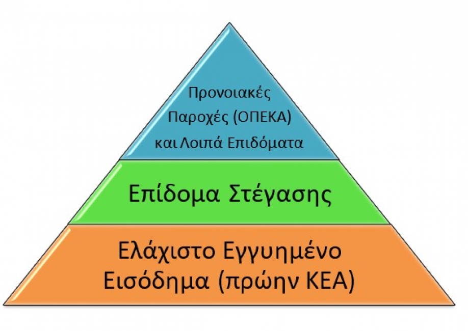 Κέντρο Στήριξης Οικογένειας Δήμου Χαλανδρίου: Ένας χρόνος δράσης