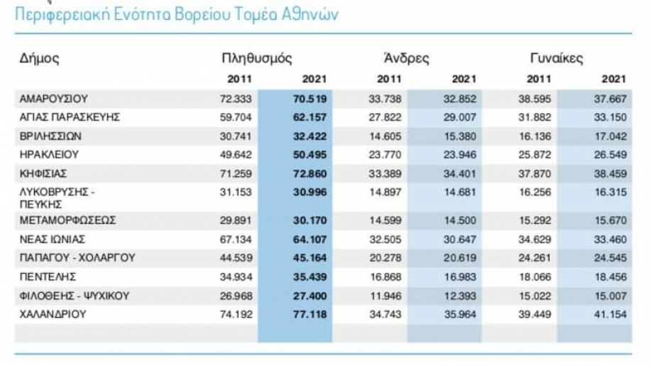 &Sigma;&tau;&omicron;&upsilon;&sigmaf; 35 &sigma;&upsilon;&mu;&beta;&omicron;ύ&lambda;&omicron;&upsilon;&sigmaf; &tau;&omicron; &Delta;&Sigma; &tau;&omicron;&upsilon; &Eta;&rho;&alpha;&kappa;&lambda;&epsilon;ί&omicron;&upsilon;, &sigma;&tau;&omicron;&upsilon;&sigmaf; 29 &tau;&eta;&sigmaf; &Mu;&epsilon;&tau;&alpha;&mu;ό&rho;&phi;&omega;&sigma;&eta;&sigmaf;, 29 &eta; &Pi;&epsilon;ύ&kappa;&eta;, 35 &eta; &Nu;έ&alpha; &Iota;&omega;&nu;ί&alpha;