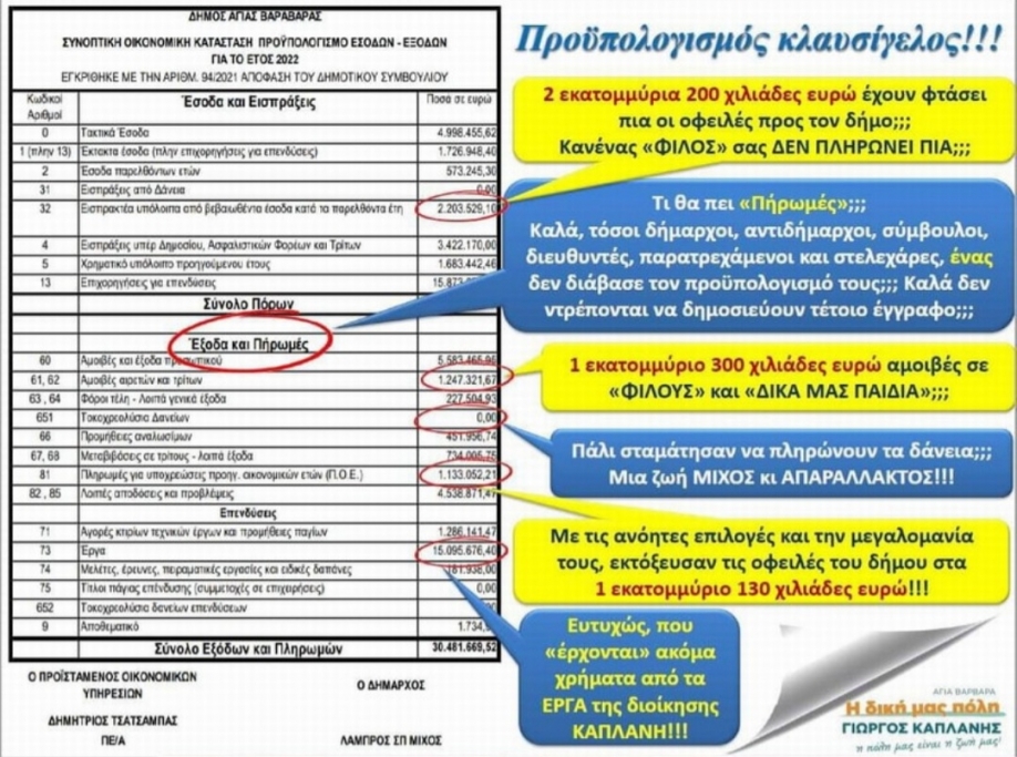 &Pi;&alpha;&rho;&epsilon;&mu;&beta;ά&sigma;&epsilon;&iota;&sigmaf; &sigma;&epsilon; 4 &theta;έ&mu;&alpha;&tau;&alpha; &alpha;&pi;ό &tau;&omicron;&nu; &Gamma;. &Kappa;&alpha;&pi;&lambda;ά&nu;&eta;