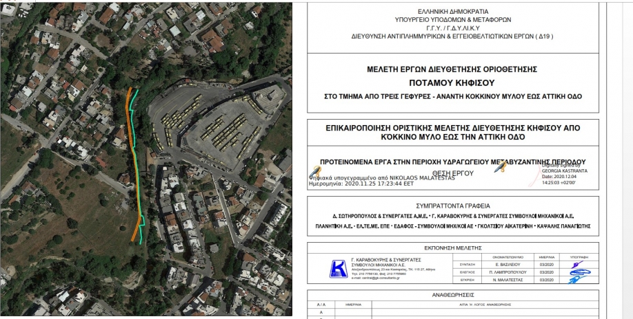 &Beta;&alpha;&sigma;ί&lambda;&eta;&sigmaf; &Kappa;&alpha;&rho;&alpha;&beta;ά&kappa;&omicron;&sigmaf;: &Omicron; &Kappa;&eta;&phi;&iota;&sigma;ό&sigmaf; &epsilon;&gamma;&kappa;&iota;&beta;&omega;&tau;ί&zeta;&epsilon;&tau;&alpha;&iota; &kappa;&alpha;&iota; &epsilon;&sigma;&epsilon;ί&sigmaf; &epsilon;ί&sigma;&tau;&epsilon; &epsilon;&xi;&alpha;&phi;&alpha;&nu;&iota;&sigma;&mu;έ&nu;&omicron;&iota;
