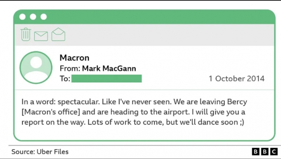 &Pi;&alpha;&gamma;&kappa;ό&sigma;&mu;&iota;&omicron; &sigma;&kappa;ά&nu;&delta;&alpha;&lambda;&omicron; &delta;&iota;&alpha;&pi;&lambda;&omicron;&kappa;ή&sigmaf; &kappa;&omicron;&rho;&upsilon;&phi;&alpha;ί&omega;&nu; &pi;&omicron;&lambda;&iota;&tau;&iota;&kappa;ώ&nu; &mu;&epsilon; &tau;&eta;&nu; Uber - O &Mu;&alpha;&kappa;&rho;ό&nu; &sigma;&tau;&eta; &lambda;ί&sigma;&tau;&alpha;