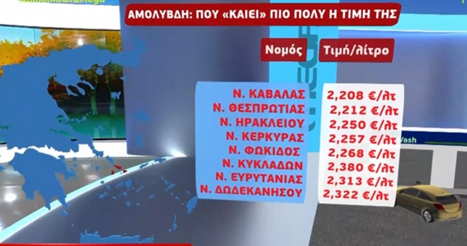 Σπάει ρεκόρ η βενζίνη: Καθημερινά ανεβαίνει 1 με 2 λεπτά – Φόβοι πως θα φτάσει στα 3 ευρώ