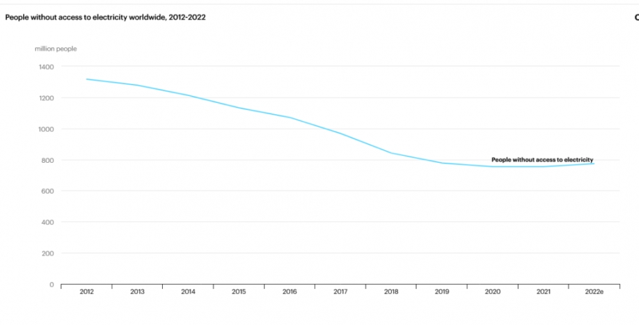 &Sigma;&tau;&omicron;&iota;&chi;&epsilon;ί&alpha; &sigma;&omicron;&kappa;: &Delta;ί&chi;&omega;&sigmaf; &rho;&epsilon;ύ&mu;&alpha;, &pi;ά&nu;&omega; &alpha;&pi;ό 775 &epsilon;&kappa;&alpha;&tau;. ά&nu;&theta;&rho;&omega;&pi;&omicron;&iota;