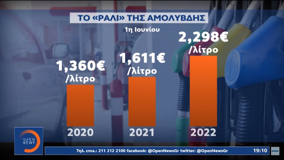 JP Morgan: Έ&rho;&chi;&epsilon;&tau;&alpha;&iota; &pi;&alpha;&gamma;&kappa;ό&sigma;&mu;&iota;&omicron;&sigmaf; &omicron;&iota;&kappa;&omicron;&nu;&omicron;&mu;&iota;&kappa;ό&sigmaf; &ldquo;&tau;&upsilon;&phi;ώ&nu;&alpha;&sigmaf;&rdquo; (video)