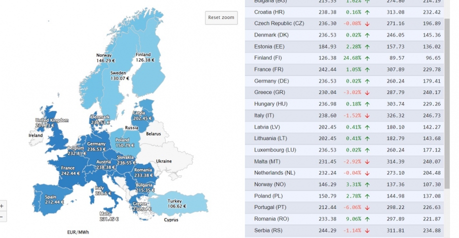 &Eta; &epsilon;&nu;&epsilon;&rho;&gamma;&epsilon;&iota;&alpha;&kappa;ή &phi;&tau;ώ&chi;&epsilon;&iota;&alpha; &alpha;&pi;&epsilon;&iota;&lambda;&epsilon;ί &tau;&eta;&nu; &epsilon;&lambda;&lambda;&eta;&nu;&iota;&kappa;ή &omicron;&iota;&kappa;&omicron;&nu;&omicron;&mu;ί&alpha; &kappa;&alpha;&iota; &kappa;&omicron;&iota;&nu;&omega;&nu;ί&alpha;