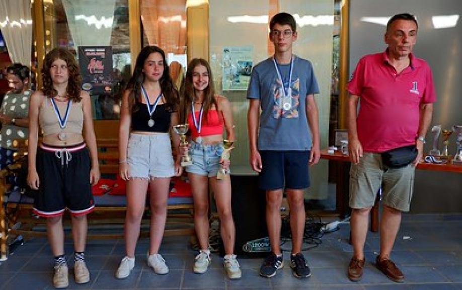 14 &sigma;&upsilon;&mu;&mu;&epsilon;&tau;&omicron;&chi;έ&sigmaf; &kappa;&alpha;&iota; 2  &tau;&rho;ί&tau;&epsilon;&sigmaf; &theta;έ&sigma;&epsilon;&iota;&sigmaf; &omicron; &alpha;&pi;&omicron;&lambda;&omicron;&gamma;&iota;&sigma;&mu;ό&sigmaf; &tau;&omicron;&upsilon; &Sigma;&Omicron;&Nu;&Phi; &sigma;&tau;&omicron; 15&omicron; &Delta;&iota;&epsilon;&theta;&nu;έ&sigmaf; &Tau;&omicron;&upsilon;&rho;&nu;&omicron;&upsilon;ά &Pi;&alpha;&lambda;&alpha;&iota;&omicron;&chi;ώ&rho;&alpha;&sigmaf;