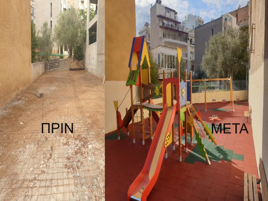 &Alpha;&kappa;ό&mu;&alpha; έ&xi;&iota; &pi;&alpha;&iota;&delta;&iota;&kappa;έ&sigmaf; &chi;&alpha;&rho;έ&sigmaf; &pi;&alpha;&rho;&alpha;&delta;ό&theta;&eta;&kappa;&alpha;&nu; &sigma;&tau;&omicron;&upsilon;&sigmaf; &pi;&omicron;&lambda;ί&tau;&epsilon;&sigmaf; &tau;&omicron;&upsilon; &Delta;ή&mu;&omicron;&upsilon; &Pi;&epsilon;&rho;ά&mu;&alpha;&tau;&omicron;&sigmaf;