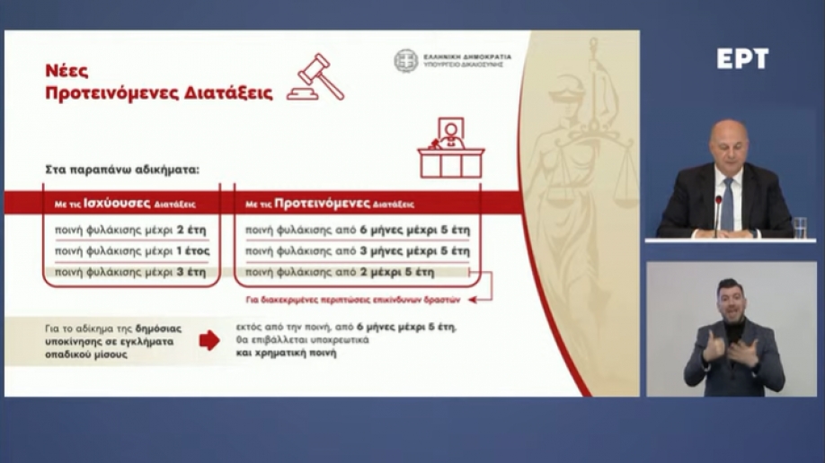 &Tau;&alpha; &nu;έ&alpha; &mu;έ&tau;&rho;&alpha; &gamma;&iota;&alpha; &tau;&eta;&nu; &ldquo;&alpha;&theta;&lambda;&eta;&tau;&iota;&kappa;ή &beta;ί&alpha;&rdquo; &ndash; &Alpha;&nu;&alpha;&sigma;&tau;&omicron;&lambda;ή &lambda;&epsilon;&iota;&tau;&omicron;&upsilon;&rho;&gamma;ί&alpha;&sigmaf; &sigma;&upsilon;&nu;&delta;έ&sigma;&mu;&omega;&nu; έ&omega;&sigmaf; &tau;&iota;&sigmaf; 31 &Iota;&omicron;&upsilon;&lambda;ί&omicron;&upsilon; (video)